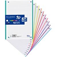 Hojas cuadriculadas A4 Recambio Oxford- School- 10 Banda colores- 160 Hojas- Cuadrícula 5x5- Multicolor
